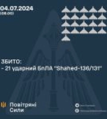 У Полтавській області збили БпЛА