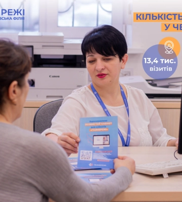 Дніпропетровська філія «Газмережі» у червні опрацювала більше 18 тис. звернень