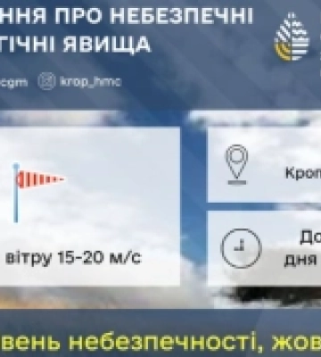 Попередження про небезпечні явища погоди по Кіровоградщині