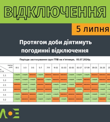 У Львівській області вимкнення електроенергії 5 липня розділено на три періоди доби