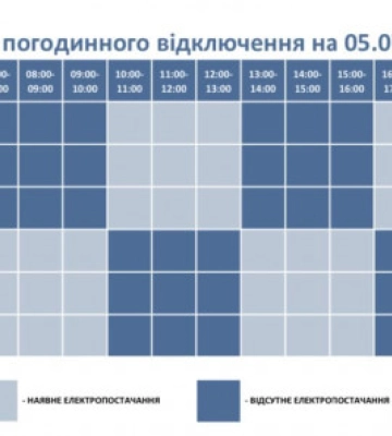 Як вимикатимуть світло на Рівненщині у п&#039;ятницю, 5 липня