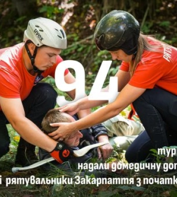 У гірському поході туристи такі безстрашні: Цьогоріч уже 94 людини постраждали в горах