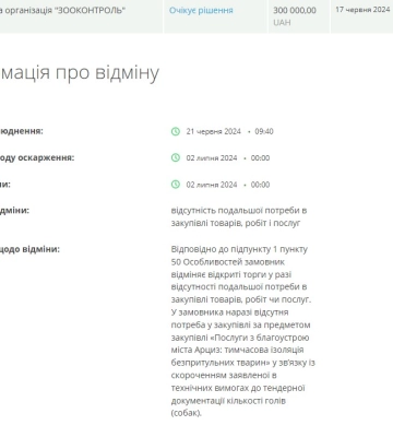 В місті на Одещині кудись зникли безпритульні собаки