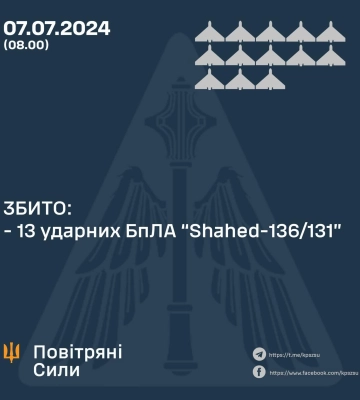 Сили ППО вночі збили 13 «шахедів»