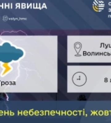 Шквал, гроза та град: на Луцьк та область 8 липня насувається негода