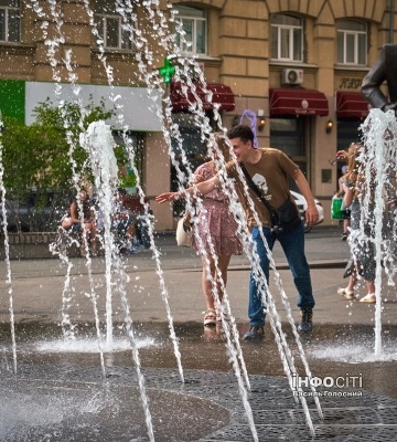 До +37º вдень: прогноз погоди в Харкові та області на 8 липня
