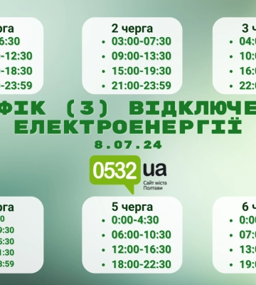Стало відомо, як на Полтавщині сьогодні вимикатимуть світло
