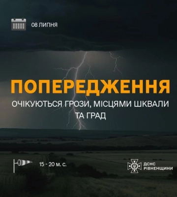 8 липня Рівненщину накриє гроза