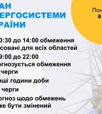 На Сумщині знову зміни у застосуванні ГПВ