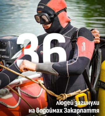 36 людей загинули на природних і штучних водоймах Закарпаття