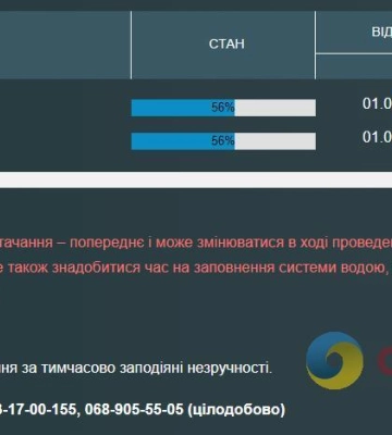 Мешканці двох одеських вулиць залишились без води