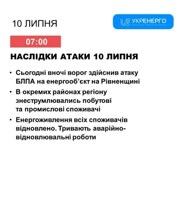 Российские оккупанты атаковали дронами энергообъект в Ровенской области — Укрэнерго