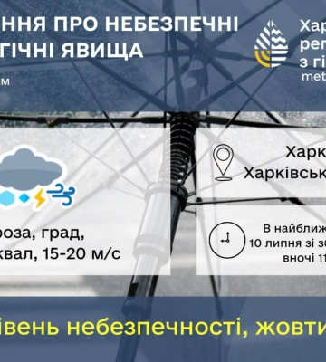 Гроза, шквали та град скоро будуть на Харківщині – штормове попередження
