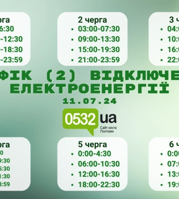На Полтавщині 11 липня застосують графіки погодинних відключень