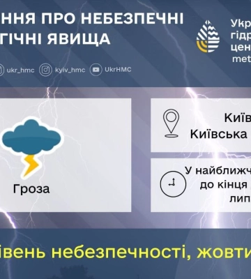 На Київ та область насувається негода. Синоптики попереджають про небезпечні метеорологічні явища