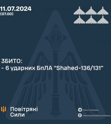У ніч на 11 липня збито 6 ударних БПЛА