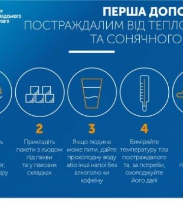 Плюс 100 додаткових викликів за добу: спека збільшила кількість виїздів бригад екстреної медичної допомоги  Закарпаття