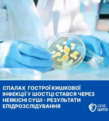 Спалах гострої кишкової інфекції у Шостці  стався через неякісні суші