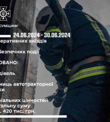 За тиждень на Сумщині на пожежах загинули двоє