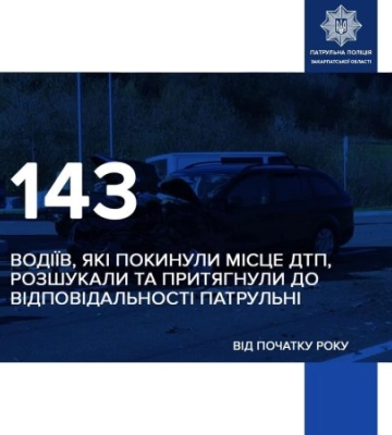 Патрульні поліцейські Закарпатської області розшукали 143 водіїв, які покинули місце ДТП!