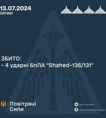 Російські дронові атаки не перестають дивувати - один із п'яти "шахедів" "втік" до Білорусі, решту збила українська ППО