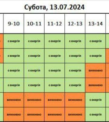Вимкнень електроенергії на Львівщині 13 липня буде більше