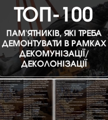 Пам’ятник радянським воїнам у Виноградові внесли в ТОП-100, яких потрібно демонтувати