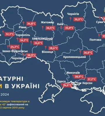 На Сумщині черговий температурний рекорд