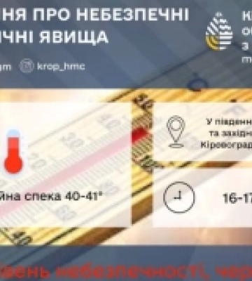 На Кіровоградщині попередили про стихійні метеорологічні явища погоди