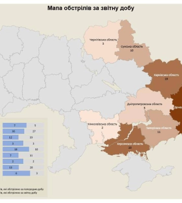 За сутки россияне обстреляли 9 областей Украины: последствия вражеских атак на 16.07.2024