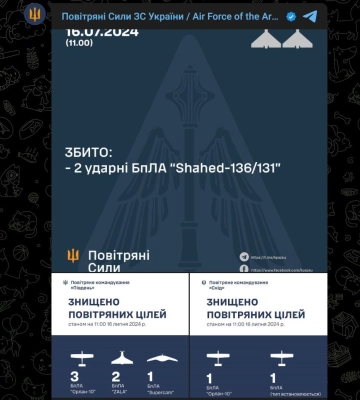 Силы обороны назвали количество сбитых вражеских дронов за сутки