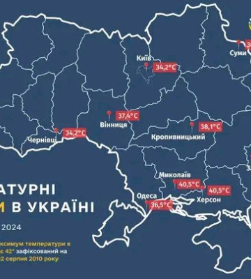 +40, 5°С: зафіксовано черговий температурний рекорд в Миколаєві