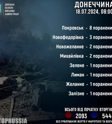 На Донеччині ідейний прихильник рашизму допомагав окупантам обстрілювати позиції ЗСУ