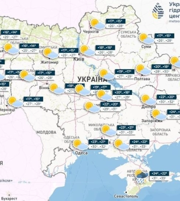 Погода на 20 июля в Украине: ожидаются кратковременные дожди, где именно?