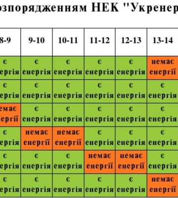 Графік 20 липня. На Львівщині не буде електроенергії по 4-6 годин на добу
