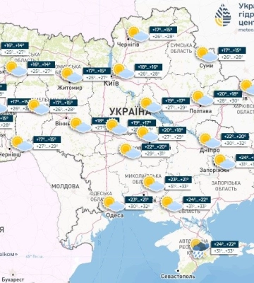В Україні буде антициклональний характер погоди: що прогнозують у Дніпрі 20 липня