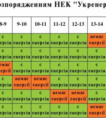 Графіки відключень світла у Львові на 20 липня