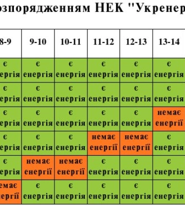 Графік 21 липня. Шість груп споживачів на Львівщині не матимуть електроенергії по 5-6 годин