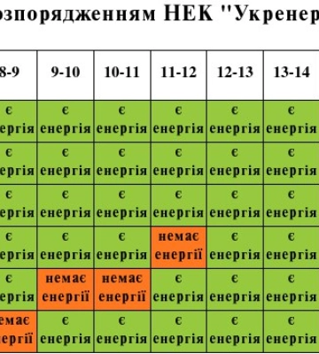 У неділю світла буде більше: графік погодинних вимкнень електроенергії на Львівщині