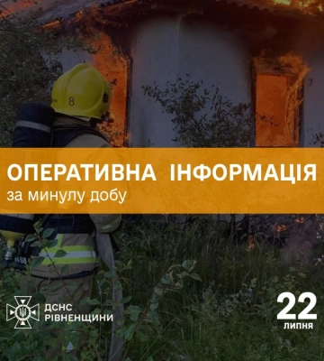 За минулу добу рятувальники Рівненщини ліквідували 4 пожежі