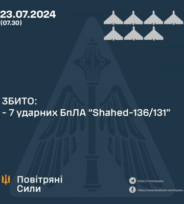 У ніч на 23 липня 2024 року противник завдав удару по Сумщині