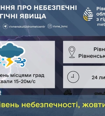 На Рівненщині прогнозують грози та шквали