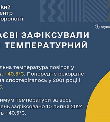 В Миколаєві вдруге побитий рекорд абсолютного максимуму температури