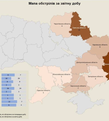 Вночі армія рф запустила по Україні 38 &quot;шахедів&quot;: скільки збила ППО та що відомо про наслідки