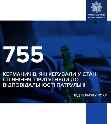 755 нетверезих водіїв притягнули до відповідальності у 2024 році на Закарпатті