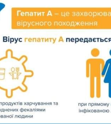 На Миколаївщині збільшились випадки захворювання гепатитом А