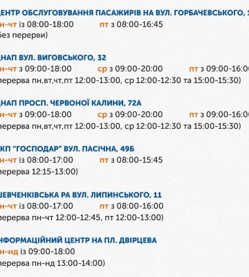 У Львові три пункти ЛеоКарт змінять графік роботи: як вони будуть працювати