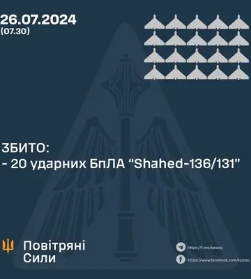 Россияне ударили по Донецкой области &quot;Искандером&quot; и запустили по Украине 22 &quot;шахеда&quot; - как с тем справилась ПВО