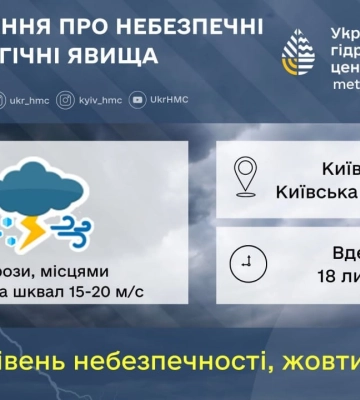 У Києві та області сьогодні у другій половині дня очікуються грози, місцями град