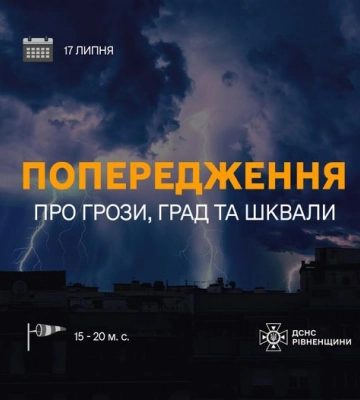 Рівнян попереджають про грози, град та шквали